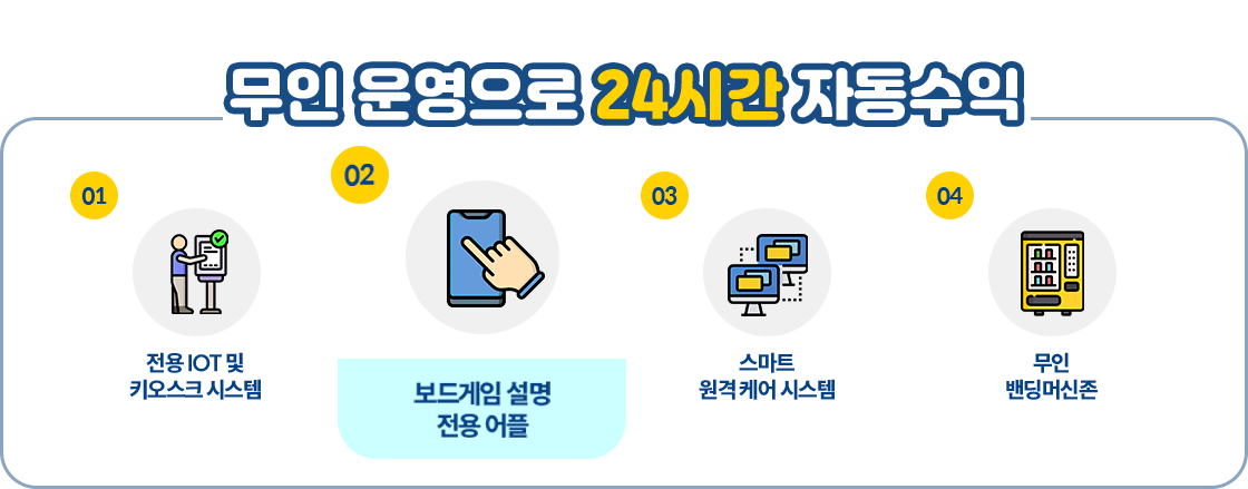 보드게임 설명 전용 어플