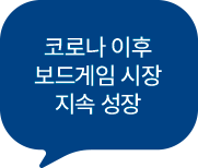 코로나 이후 보드게임 시장 지속 성장