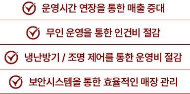 운영시간 연장을 통한 매출 증대, 무인 운영을 틍한 인건비 절감, 냉난방기 / 조명 제어를 통한 운영비 절감, 보안시스템을 통한 효율적인 매장 관리